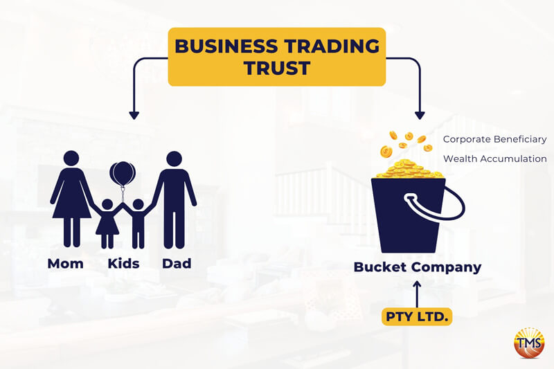 Benefits of Bucket Companies Maximize Tax Savings